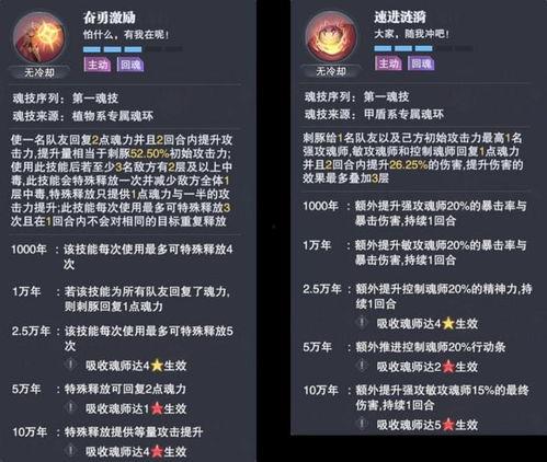 7魂师对决最新爆料,新爆料揭示神秘角色与强大技能 第3张 7魂师对决最新爆料,新爆料揭示神秘角色与强大技能 第3张